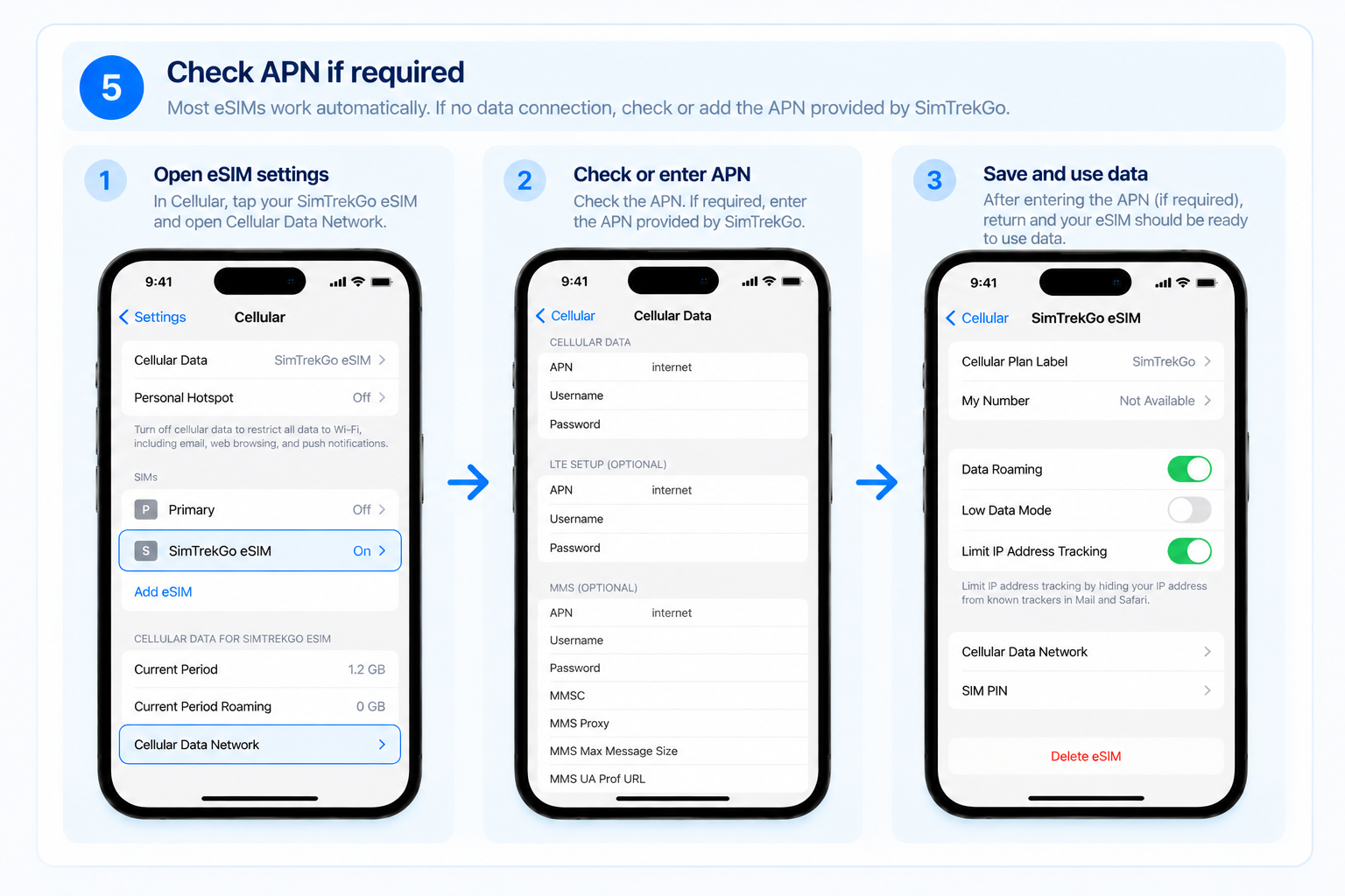 iPhone APN settings step