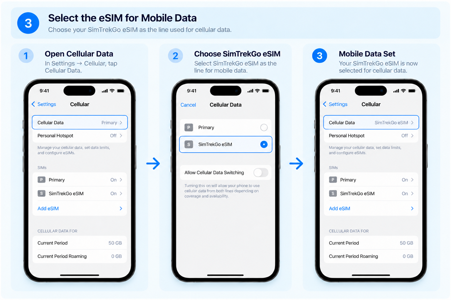 iPhone Select the eSIM for Mobile Data settings step